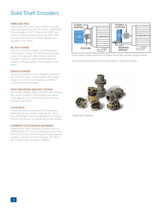 10
Solid Shaft Encoders
NEMA 56C FACE
Historically, this is the most common encoder
mounting system for US DC motors. NEMA 56C
Face provides a 4 1/2” flange (with 5.88” bolt
circle) for flange adapter mounting. Solid shaft
encoders are bolted to a flange adapter and
coupled to the motor.
IEC B10 FLANGE
This is a common encoder mounting system
for European motors. IEC B10 Flange provides
a 85mm flange (with 100mm bolt circle) for
encoder mounting. Solid shaft encoders are
bolted to a flange adapter and coupled to the
motor.
SERVO FLANGES
There are a variety of servo flanges common to
the US and Europe, including the 2.65" square
flange, 2.5" and 2" round flanges, and 58mm
clamp and synchro flanges.
FOOT MOUNTING BRACKET OPTION
The AV485, XR485, AV45 and XR4F offer optional
foot mount brackets. The encoder only needs
to be aligned once, rather than each time the
encoder is serviced.
COUPLINGS
If they cannot be eliminated from the system,
Nidec-Avtron can provide couplings for many
foot and flange mounting applications on motors.
Consult the factory for specifications and details.
ELIMINATE COUPLINGS & BEARINGS
Nidec-Avtron offers modular encoders such as
AV850 and AV115 that can directly mount on the
back of the motor, eliminating the flange adapter,
coupling, and the encoder bearings. This offers
yet another huge increase in reliability.
FLANGE
ADAPTER
COUPLING
MOTOR
FOOT
MOUNTING
BRACKET
FLEXIBLE
COUPLING
MOTOR
Direct coupled encoder. Bracket Part Numbers: BC46 Style: A25448, Standard:A36261
AV45 (right) with optional foot mount bracket (option 2, Hubner POG Style)
Flexible disk couplings.
 