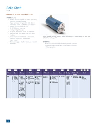 14
Solid Shaft
AV30
MAGNETIC, SEVERE DUTY ABSOLUTE
AV30 Features
	 •	Perfect	drop-in	upgrade	for	many	light	duty		
absolute encoder models
	 •	Huge	variety	of	flanges:	IEC	B10,	58mm		
clamp and servo, US NEMA, 2.5" square
	 •	4096	or	8192	counts	per	turn
	 •		0	-	32768	turns	counting
	 •	Analog	or	digital	output
	 •	No	gears,	no	optical	disks,	no	batteries
	 •	Bearings	over	20X	larger	than	light	duty		
models
	 •	Direct	replacement	for	US	2.5"	models,			
58mm & 85mm IEC models and
many more!
	 •	The	most	rugged	shafted	absolute	encoder		
available!
AV30 absolute encoder with IEC 58mm servo flange "1", clamp flange "2", and with
US 2.5" servo flange "4"
OPTIONS
	 •	Factory-programmed	cam	limits	(digital	outputs)
	 •	Field-programmable	cam	limits	(analog	outputs)
	 •	Mating	cables
Model Bus Flange Shaft MT Turns ST Resol Conn Conn exit Coding Add'l drill
pattern
Mods
AV30 A- Analog
C- CANOpen
D- DeviceNet
P- Profibus DP
S- SSI
1- 58mm
flange,
36mm male
pilot, 3X M3,
3X M4 @
42mm BC
2- 58mm
flange,
50mm male
pilot, 3X M3,
3X M4 @
42mm BC
4- 2.65” Square
flange, 1.25
male pilot”
5- 85mm (B10)
flange 6X M6
@ 100mm
B- 3/8” solid shaft
w/flat
C- 10mm solid shaft
w/flat
H- 11mm dia. Shaft
T- 6mm solid shaft,
no flat
X- 0/0-single turn
A- 16/4
(analog)
2- 4096/12
3- 8192/13
4- 16384/14
5- 32768/15
2- 4096/12
3- 8192/13
C- 3xM12 4/5/5 pin
E- M12/8 pin
F- M23/12 pin
K- 3x cable entry
W- Cable, 1m
S- Single cable entry
A- side/radial 1- Binary
2- Gray
3- 0-5V
4- 0-10V
5- 4-20mA
6- 0-20mA
7- 0.5-4.5V
8- 0.5-9.5V
X- No Additional
Face Drill Holes
000- none
9xx- special
cable length
(xx-feet [0.3m])
 
