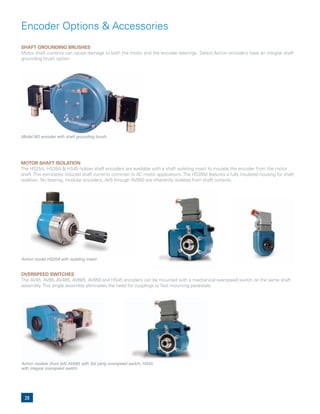 28
Encoder Options & Accessories
SHAFT GROUNDING BRUSHES
Motor shaft currents can cause damage to both the motor and the encoder bearings. Select Avtron encoders have an integral shaft
grounding brush option.
MOTOR SHAFT ISOLATION
The HS25A, HS35A & HS45 hollow shaft encoders are available with a shaft isolating insert to insulate the encoder from the motor
shaft.This eliminates induced shaft currents common to AC motor applications.The HS35M features a fully insulated housing for shaft
isolation. No bearing, modular encoders, AV5 through AV850 are inherently isolated from shaft currents.
OVERSPEED SWITCHES
The AV45, AV85, AV485, AV685, AV850 and HS45 encoders can be mounted with a mechanical overspeed switch on the same shaft
assembly.This single assembly eliminates the need for couplings or foot mounting pedestals.
Model M3 encoder with shaft grounding brush.
Avtron model HS25A with isolating insert
Avtron models (from left) AV685 with 3rd party overspeed switch, HS45
with integral overspeed switch.
 