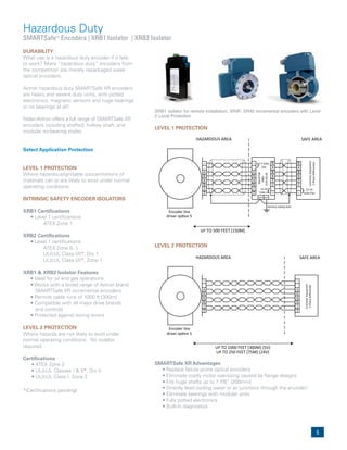 5
Hazardous Duty
SMARTSafeTM
Encoders | XRB1 Isolator | XRB2 Isolator
DURABILITY
What use is a hazardous duty encoder if it fails
to work? Many “hazardous duty” encoders from
the competition are merely repackaged weak
optical encoders.
Avtron hazardous duty SMARTSafe XR encoders
are heavy and severe duty units, with potted
electronics, magnetic sensors and huge bearings
or no bearings at all!
Nidec-Avtron offers a full range of SMARTSafe XR
encoders including shafted, hollow shaft, and
modular no-bearing styles.
Select Application Protection
Level 1 Protection
Where hazardous/ignitable concentrations of
materials can or are likely to exist under normal
operating conditions:
INTRINSIC SAFETY ENCODER ISOLATORS
XRB1 Certifications
	 • Level 1 certifications
			 ATEX Zone 1
			
XRB2 Certifications
	 • Level 1 certifications
			 ATEX Zone 0, 1
			 UL/cUL Class I/II*, Div 1
			 UL/cUL Class I/II*, Zone 1
XRB1 & XRB2 Isolator Features
	 • Ideal for oil and gas operations
	 • Works with a broad range of Avtron brand 	
		 SMARTSafe XR incremental encoders
	 • Permits cable runs of 1000 ft [300m]
	 • Compatible with all major drive brands
		 and controls
	 • Protected against wiring errors
Level 2 Protection
Where hazards are not likely to exist under
normal operating conditions. No isolator
required.
Certifications
	 • ATEX Zone 2
	 • UL/cUL Classes I & II*, Div II
	 • UL/cUL Class I, Zone 2
A
A
B
B
Z
Z
+
-
A
A
B
B
Z
Z
+
-
5-7 Volts
Out
+
-12-24
Volts In
A
A
B
B
Z
Z
ISOLATOR
XRB1
P/N35134
12-24
Volts Pwr
CustomerEquipment
2PhaseDiﬀerenƟal
+
-
A
A
B
B
Z
Z
gnd gnd
Intrinsic Safety Gnd
UP TO 500 FEET [150M]
HAZARDOUS AREA SAFE AREA
Encoder line
driver opƟon 5
A
A
B
B
Z
Z
+
-
CustomerEquipment
2PhaseDiﬀerenƟal
UP TO 1000 FEET [300M] (5V)
UP TO 250 FEET [75M] (24V)
HAZARDOUS AREA SAFE AREA
Encoder line
driver opƟon 5
A
A
B
B
Z
Z
+
-
A
A
B
B
Z
Z
+
-
A
A
B
B
Z
Z
+
-
5-7 Volts
Out
+
-12-24
Volts In
A
A
B
B
Z
Z
ISOLATOR
XRB1
P/N35134
12-24
Volts Pwr
CustomerEquipment
2PhaseDiﬀerenƟal
+
-
A
A
B
B
Z
Z
gnd gnd
Intrinsic Safety Gnd
UP TO 500 FEET [150M]
HAZARDOUS AREA SAFE AREA
Encoder line
driver opƟon 5
A
A
B
B
Z
Z
+
-
CustomerEquipment
2PhaseDiﬀerenƟal
UP TO 1000 FEET [300M] (5V)
UP TO 250 FEET [75M] (24V)
HAZARDOUS AREA SAFE AREA
Encoder line
driver opƟon 5
A
A
B
B
Z
Z
+
-
LEVEL 1 PROTECTION
LEVEL 2 PROTECTION
XRB1 isolator for remote installation; XR4F, XR45 incremental encoders with Level
2 Local Protection
*(Certifications pending)
SMARTSafe XR Advantages	
	 • Replace failure prone optical encoders
	 • Eliminate costly motor oversizing caused by flange designs
	 • Fits huge shafts up to 7 7/8” [200mm]
	 • Directly feed cooling water or air junctions through the encoder!
	 • Eliminate bearings with modular units
	 • Fully potted electronics
	 • Built-in diagnostics
 
