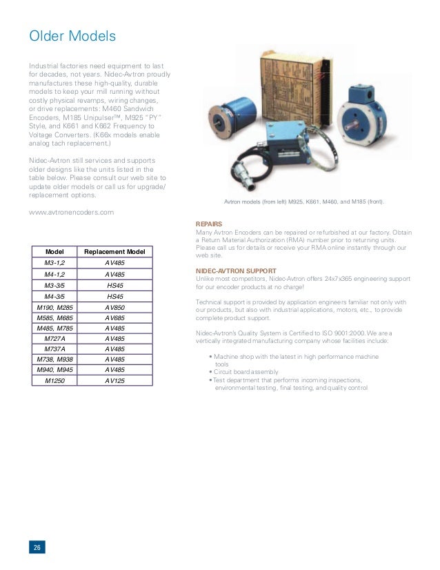 Avtron Encoders Catalog