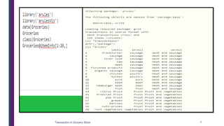 Transaction in Grocery Store 7
 