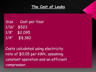 Size Cost per Year
1/16“ $523
1/8“ $2,095
1/4“ $8,382
Costs calculated using electricity
rate of $0.05 per kWh, assuming
constant operation and an efficient
compressor.
The Cost of Leaks
 
