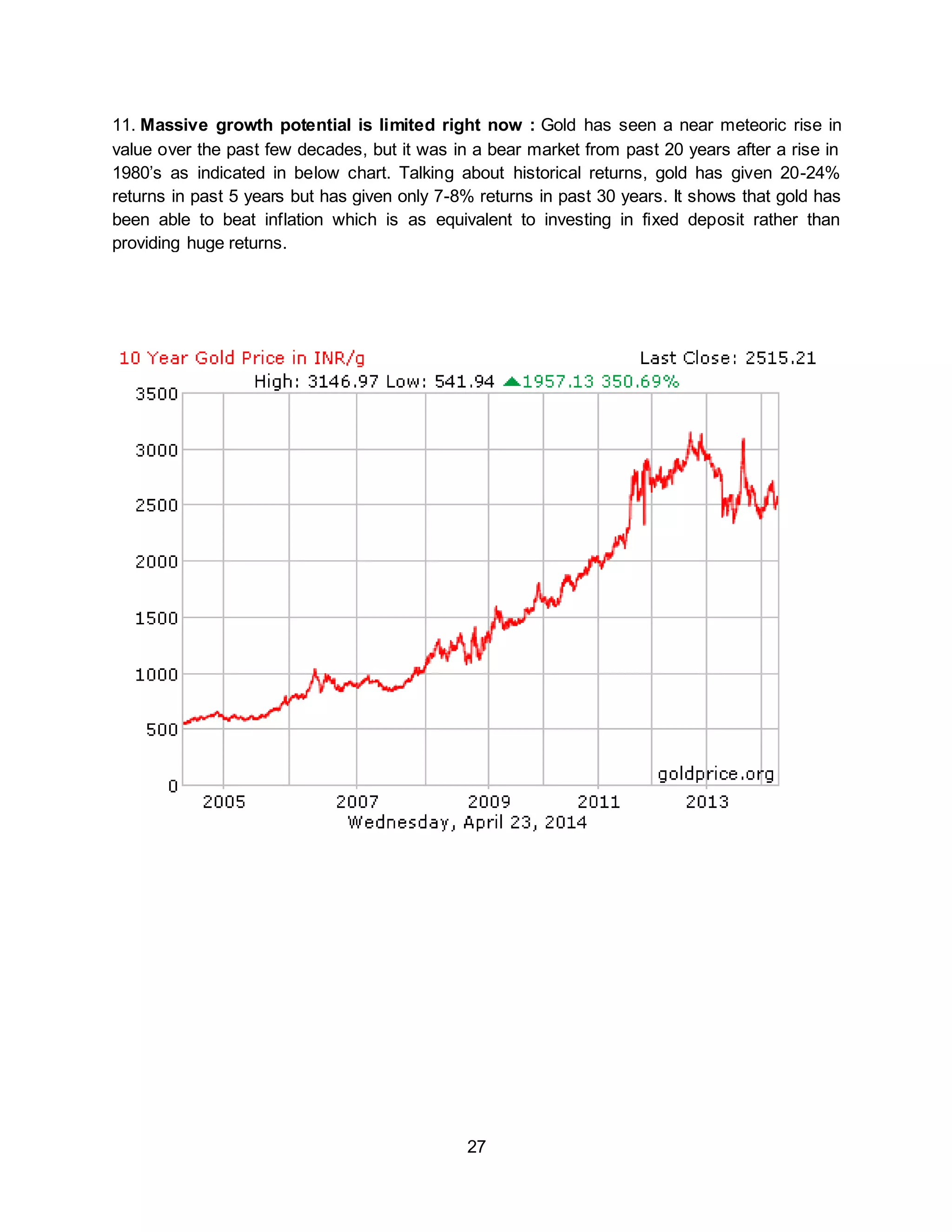 27
11. Massive growth potential is limited right now : Gold has seen a near meteoric rise in
value over the past few decades, but it was in a bear market from past 20 years after a rise in
1980’s as indicated in below chart. Talking about historical returns, gold has given 20-24%
returns in past 5 years but has given only 7-8% returns in past 30 years. It shows that gold has
been able to beat inflation which is as equivalent to investing in fixed deposit rather than
providing huge returns.
 