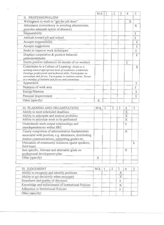 Faculty Performance Appraisal