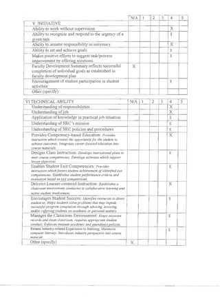 Faculty Performance Appraisal