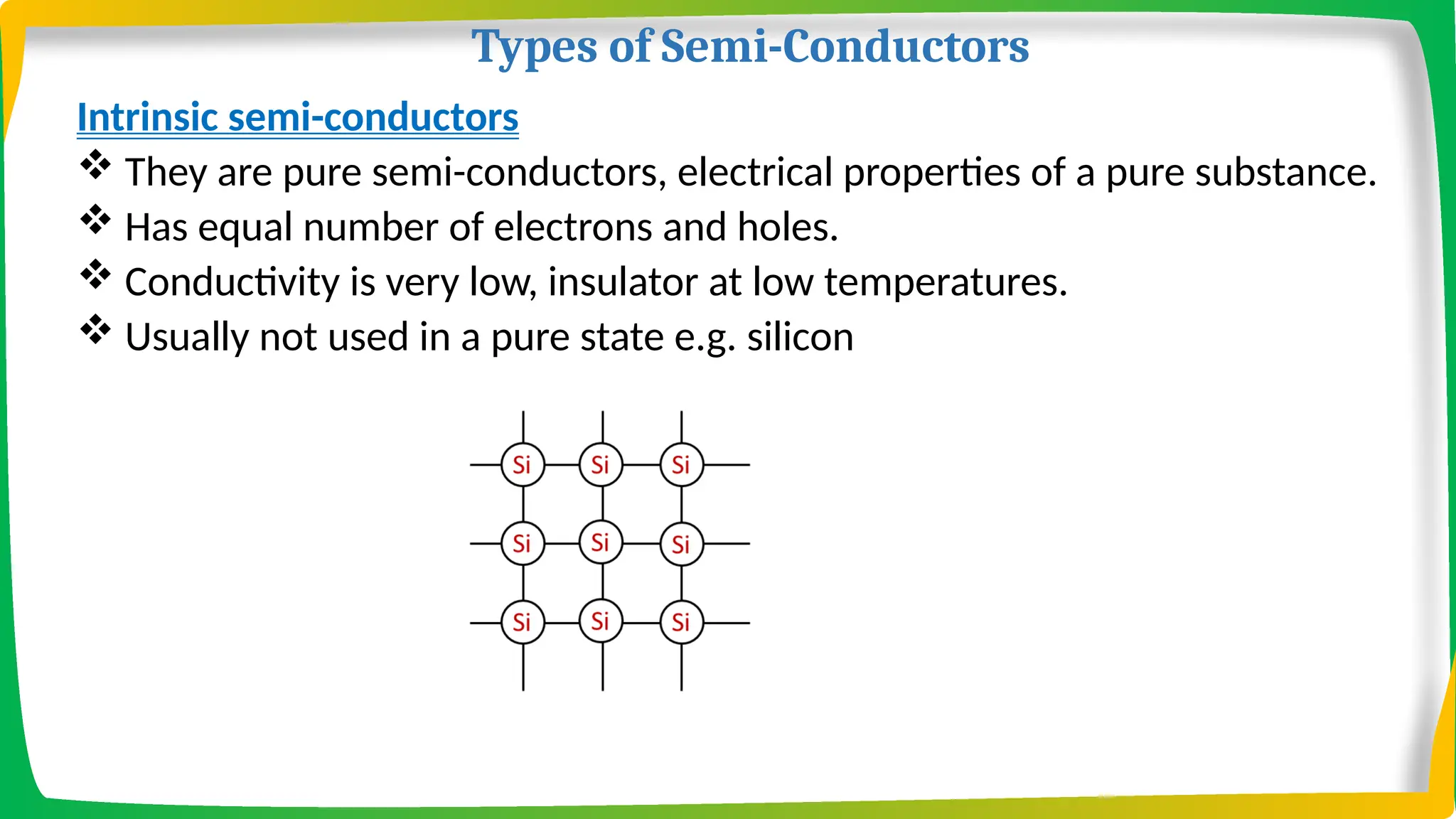 Types of Semi-Conductors
Intrinsic semi-conductors
 They are pure semi-conductors, electrical properties of a pure substance.
 Has equal number of electrons and holes.
 Conductivity is very low, insulator at low temperatures.
 Usually not used in a pure state e.g. silicon
 
