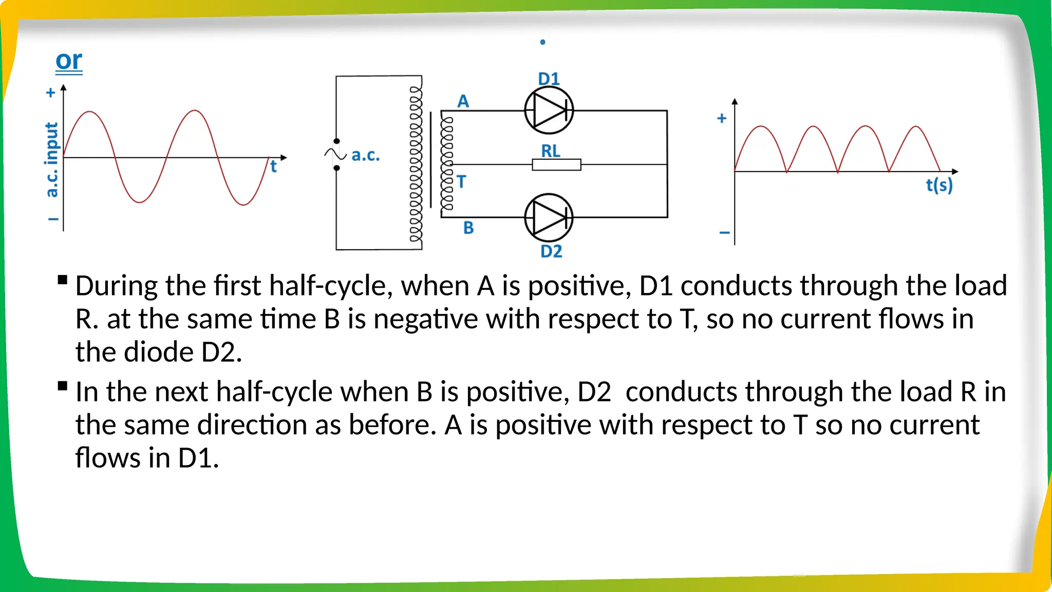 .
or
 During the first half-cycle, when A is positive, D1 conducts through the load
R. at the same time B is negative with respect to T, so no current flows in
the diode D2.
 In the next half-cycle when B is positive, D2 conducts through the load R in
the same direction as before. A is positive with respect to T so no current
flows in D1.
 