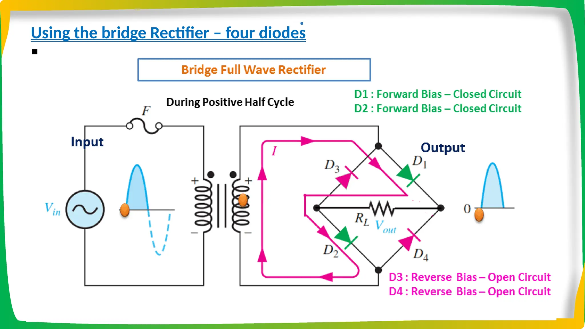 .
Using the bridge Rectifier – four diodes
 .
 