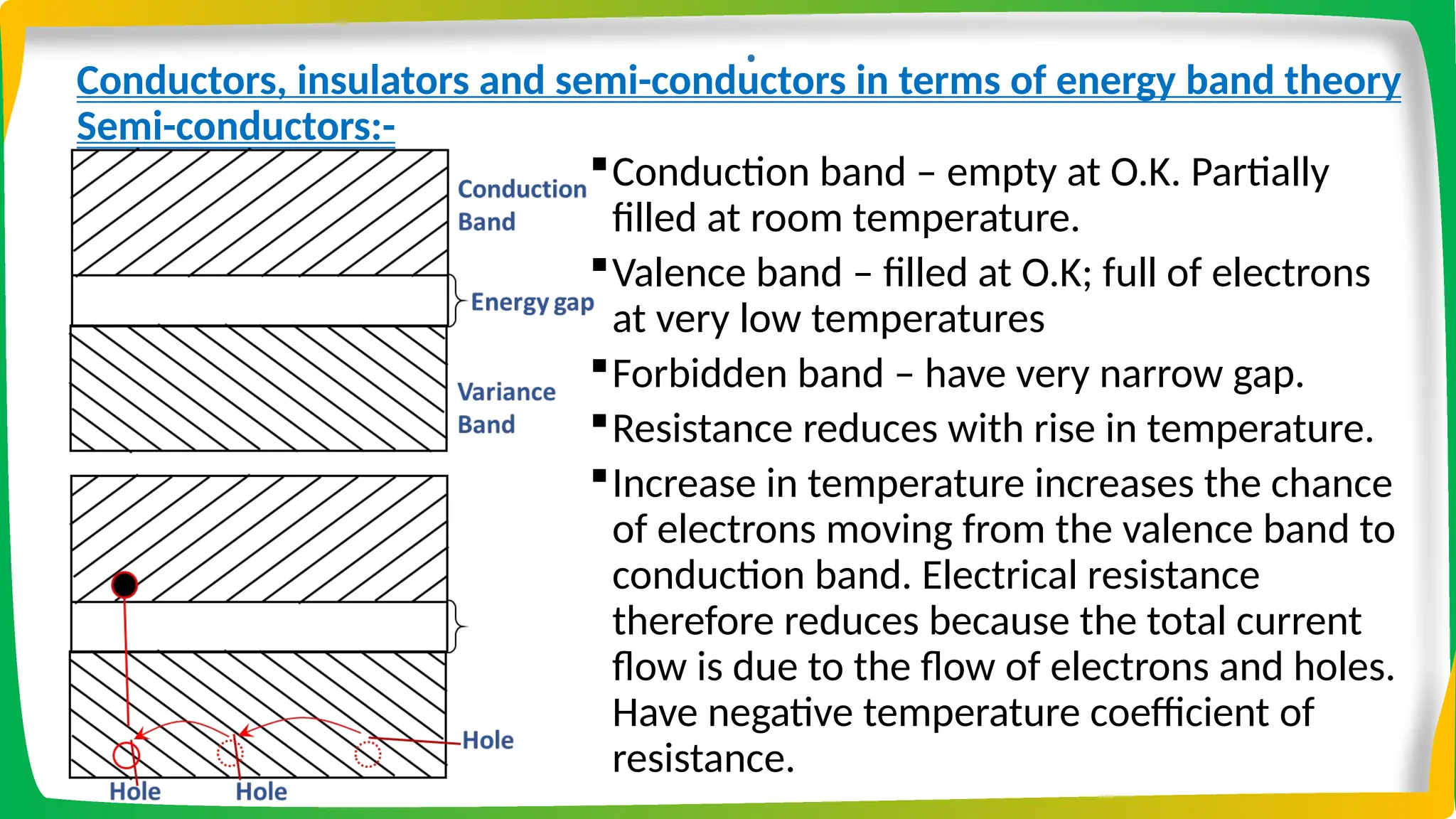 .
Conductors, insulators and semi-conductors in terms of energy band theory
Semi-conductors:-
Conduction band – empty at O.K. Partially
filled at room temperature.
Valence band – filled at O.K; full of electrons
at very low temperatures
Forbidden band – have very narrow gap.
Resistance reduces with rise in temperature.
Increase in temperature increases the chance
of electrons moving from the valence band to
conduction band. Electrical resistance
therefore reduces because the total current
flow is due to the flow of electrons and holes.
Have negative temperature coefficient of
resistance.
 
