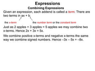 Just as 2 apples + 3 apples = 5 apples we may combine two
x-terms. Hence 2x + 3x = 5x.
We combine positive x-terms and negative x-terms the same
way we combine signed numbers. Hence –3x – 5x = –8x.
Expressions
Combining Expressions
Given an expression, each addend is called a term. There are
two terms in ax + b.
the x-term the number term or the constant term
 