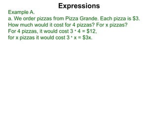 Example A.
a. We order pizzas from Pizza Grande. Each pizza is $3.
How much would it cost for 4 pizzas? For x pizzas?
For 4 pizzas, it would cost 3 * 4 = $12,
for x pizzas it would cost 3 * x = $3x.
Expressions
 