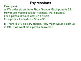 Example A.
a. We order pizzas from Pizza Grande. Each pizza is $3.
How much would it cost for 4 pizzas? For x pizzas?
For 4 pizzas, it would cost 3 * 4 = $12,
for x pizzas it would cost 3 * x = $3x.
b. There is $10 delivery charge. How much would it cost us
in total if we want the x pizzas delivered?
Expressions
 