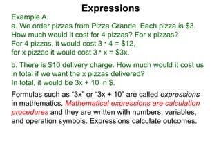 Example A.
a. We order pizzas from Pizza Grande. Each pizza is $3.
How much would it cost for 4 pizzas? For x pizzas?
For 4 pizzas, it would cost 3 * 4 = $12,
for x pizzas it would cost 3 * x = $3x.
b. There is $10 delivery charge. How much would it cost us
in total if we want the x pizzas delivered?
In total, it would be 3x + 10 in $.
Expressions
Formulas such as “3x” or “3x + 10” are called expressions
in mathematics. Mathematical expressions are calculation
procedures and they are written with numbers, variables,
and operation symbols. Expressions calculate outcomes.
 