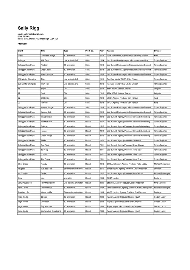 Sally Rigg 2015 | PDF