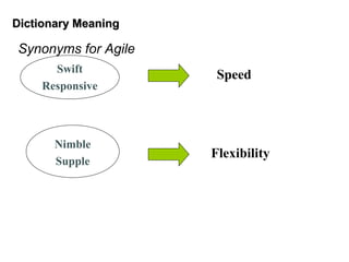 Dictionary MeaningDictionary Meaning
Synonyms for Agile
Swift
Responsive
Nimble
Supple
Speed
Flexibility
 