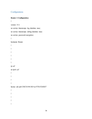 74
Configurations
Router 1 Configuration
!
version 15.1
no service timestamps log datetime msec
no service timestamps debug datetime msec
no service password-encryption
!
hostname Router
!
!
!
!
!
!
ip cef
no ipv6 cef
!
!
!
!
license udi pid CISCO1941/K9 sn FTX1524JEE7
!
!
!
!
!
 