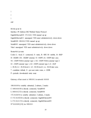 77
!
!
!
end
R1#sh ip int br
Interface IP-Address OK? Method Status Protocol
GigabitEthernet0/0 172.16.0.1 YES manual up up
GigabitEthernet0/1 unassigned YES unset administratively down down
Serial0/0/0 100.0.0.2 YES manual up up
Serial0/0/1 unassigned YES unset administratively down down
Vlan1 unassigned YES unset administratively down down
Router#sh ip route
Codes: L - local, C - connected, S - static, R - RIP, M - mobile, B - BGP
D - EIGRP, EX - EIGRP external, O - OSPF, IA - OSPF inter area
N1 - OSPF NSSA external type 1, N2 - OSPF NSSA external type 2
E1 - OSPF external type 1, E2 - OSPF external type 2, E - EGP
i - IS-IS, L1 - IS-IS level-1, L2 - IS-IS level-2, ia - IS-IS inter area
* - candidate default, U - per-user static route, o - ODR
P - periodic downloaded static route
Gateway of last resort is 100.0.0.1 to network 0.0.0.0
100.0.0.0/8 is variably subnetted, 2 subnets, 2 masks
C 100.0.0.0/30 is directly connected, Serial0/0/0
L 100.0.0.2/32 is directly connected, Serial0/0/0
172.16.0.0/16 is variably subnetted, 2 subnets, 2 masks
C 172.16.0.0/24 is directly connected, GigabitEthernet0/0
L 172.16.0.1/32 is directly connected, GigabitEthernet0/0
S* 0.0.0.0/0 [1/0] via 100.0.0.1
 