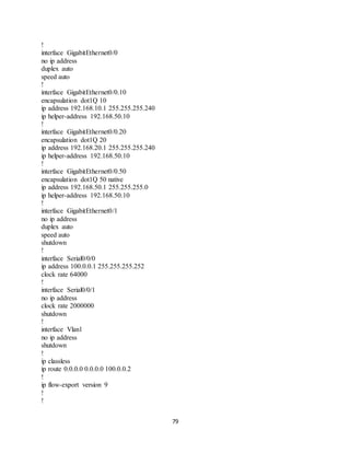 79
!
interface GigabitEthernet0/0
no ip address
duplex auto
speed auto
!
interface GigabitEthernet0/0.10
encapsulation dot1Q 10
ip address 192.168.10.1 255.255.255.240
ip helper-address 192.168.50.10
!
interface GigabitEthernet0/0.20
encapsulation dot1Q 20
ip address 192.168.20.1 255.255.255.240
ip helper-address 192.168.50.10
!
interface GigabitEthernet0/0.50
encapsulation dot1Q 50 native
ip address 192.168.50.1 255.255.255.0
ip helper-address 192.168.50.10
!
interface GigabitEthernet0/1
no ip address
duplex auto
speed auto
shutdown
!
interface Serial0/0/0
ip address 100.0.0.1 255.255.255.252
clock rate 64000
!
interface Serial0/0/1
no ip address
clock rate 2000000
shutdown
!
interface Vlan1
no ip address
shutdown
!
ip classless
ip route 0.0.0.0 0.0.0.0 100.0.0.2
!
ip flow-export version 9
!
!
 