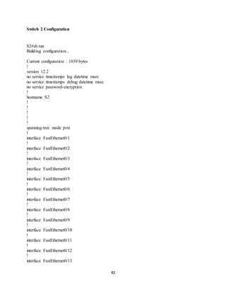 82
Switch 2 Configuration
S2#sh run
Building configuration...
Current configuration : 1039 bytes
!
version 12.2
no service timestamps log datetime msec
no service timestamps debug datetime msec
no service password-encryption
!
hostname S2
!
!
!
!
!
spanning-tree mode pvst
!
interface FastEthernet0/1
!
interface FastEthernet0/2
!
interface FastEthernet0/3
!
interface FastEthernet0/4
!
interface FastEthernet0/5
!
interface FastEthernet0/6
!
interface FastEthernet0/7
!
interface FastEthernet0/8
!
interface FastEthernet0/9
!
interface FastEthernet0/10
!
interface FastEthernet0/11
!
interface FastEthernet0/12
!
interface FastEthernet0/13
 