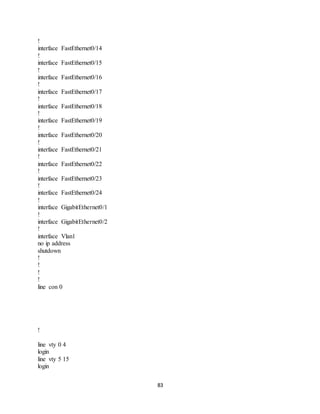 83
!
interface FastEthernet0/14
!
interface FastEthernet0/15
!
interface FastEthernet0/16
!
interface FastEthernet0/17
!
interface FastEthernet0/18
!
interface FastEthernet0/19
!
interface FastEthernet0/20
!
interface FastEthernet0/21
!
interface FastEthernet0/22
!
interface FastEthernet0/23
!
interface FastEthernet0/24
!
interface GigabitEthernet0/1
!
interface GigabitEthernet0/2
!
interface Vlan1
no ip address
shutdown
!
!
!
!
line con 0
!
line vty 0 4
login
line vty 5 15
login
 