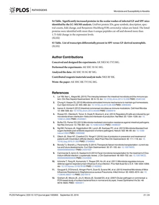 S4 Table. Significantlyincreasedproteins in the ocular washes of infected GF and SPF mice
identifiedby the LC-MS/MS analysis. UniProt protein IDs, gene symbols, description, spec-
tral counts, fold change, and Benjamini-Hochberg FDR corrected p-values are listed. The listed
proteins were identified with more than 4 unique peptides cut-off and showed more than
1.75-fold change in the expression levels.
(XLSX)
S5 Table. List of transcripts differentiallypresent in SPF versus GF-derived neutrophils.
(XLSX)
Author Contributions
Conceived and designedthe experiments: AK NKS SG TVJ MG.
Performed the experiments: AK SHC SS SG MG.
Analyzedthe data: AK SHC SS SG RF MG.
Contributed reagents/materials/analysis tools: NKS RF RK.
Wrote the paper: AK SHC RK TVJ SG MG.
References
1. Lei YM, Nair L, Alegre ML (2015) The interplay between the intestinal microbiota and the immune sys-
tem. Clin Res Hepatol Gastroenterol 39: 9–19. doi: 10.1016/j.clinre.2014.10.008 PMID: 25481240
2. Chung H, Kasper DL (2010) Microbiota-stimulated immune mechanisms to maintain gut homeostasis.
Curr Opin Immunol 22: 455–460. doi: 10.1016/j.coi.2010.06.008PMID: 20656465
3. Ivanov II, Honda K (2012) Intestinal commensal microbes as immune modulators. Cell Host Microbe
12: 496–508. doi: 10.1016/j.chom.2012.09.009 PMID: 23084918
4. Rosser EC, Oleinika K, Tonon S, Doyle R, Bosma A, et al. (2014) Regulatory B cells are induced by gut
microbiota-driven interleukin-1beta and interleukin-6 production. Nat Med 20: 1334–1339. doi: 10.
1038/nm.3680 PMID: 25326801
5. Buffie CG, Pamer EG (2013) Microbiota-mediated colonization resistance against intestinal pathogens.
Nat Rev Immunol 13: 790–801. doi: 10.1038/nri3535 PMID: 24096337
6. Ng KM, Ferreyra JA, Higginbottom SK, Lynch JB, Kashyap PC, et al. (2013) Microbiota-liberated host
sugars facilitate post-antibioticexpansion of enteric pathogens. Nature 502: 96–99. doi: 10.1038/
nature12503 PMID: 23995682
7. Ollech JE, Shen NT, Crawford CV, Ringel Y (2016) Use of probiotics in prevention and treatmentof
patients with Clostridium difficile infection. Best Pract Res Clin Gastroenterol 30: 111–118. doi: 10.
1016/j.bpg.2016.01.002 PMID: 27048902
8. Borody TJ, Brandt LJ, Paramsothy S (2014) Therapeutic faecal microbiota transplantation: current sta-
tus and future developments. Curr Opin Gastroenterol 30: 97–105. doi: 10.1097/MOG.
0000000000000027 PMID: 24257037
9. Cammarota G, Ianiro G, GasbarriniA (2014) Fecal microbiota transplantation for the treatment of Clos-
tridium difficile infection: a systematic review. J Clin Gastroenterol 48: 693–702. doi: 10.1097/MCG.
0000000000000046 PMID: 24440934
10. Ichinohe T, Pang IK, Kumamoto Y, Peaper DR, Ho JH, et al. (2011) Microbiota regulates immune
defense against respiratorytract influenza A virus infection. Proc Natl Acad Sci U S A 108: 5354–5359.
doi: 10.1073/pnas.1019378108 PMID: 21402903
11. Gauguet S, D'OrtonaS, Ahnger-Pier K, Duan B, Surana NK, et al. (2015) Intestinal Microbiota of Mice
Influences Resistance to Staphylococcus aureus Pneumonia. Infect Immun 83: 4003–4014. doi: 10.
1128/IAI.00037-15 PMID: 26216419
12. Graham JE, Moore JE, Jiru X, Moore JE, Goodall EA, et al. (2007) Ocular pathogen or commensal: a
PCR-based study of surface bacterial flora in normal and dry eyes. Invest Ophthalmol Vis Sci 48:
5616–5623. PMID: 18055811
Microbiota and Susceptibility to Keratitis
PLOS Pathogens | DOI:10.1371/journal.ppat.1005855 September 22, 2016 21 / 24
 