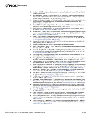 13. Hovding G (1981) The conjunctival and contact lens bacterial flora during lens wear. Acta Ophthalmol
(Copenh) 59: 387–401.
14. Mino de Kaspar H, Kreutzer TC, Aguirre-Romo I, Ta CN, Dudichum J, et al. (2008) A prospective ran-
domized study to determine the efficacy of preoperative topical levofloxacin in reducing conjunctival
bacterial flora. Am J Ophthalmol 145: 136–142. PMID: 17996212
15. Campos MS, Campos e Silva Lde Q, Rehder JR, Lee MB, O'Brien T, et al. (1994) Anaerobic flora of the
conjunctival sac in patients with AIDS and with anophthalmia compared with normal eyes. Acta
Ophthalmol (Copenh) 72: 241–245.
16. Elander TR, Goldberg MA, Salinger CL, Tan JR, Levy B, et al. (1992) Microbial changes in the ocular
environment with contact lens wear. CLAO J 18: 53–55. PMID: 1559290
17. Willcox MD (2013) Characterization of the normal microbiota of the ocular surface. Exp Eye Res 117:
99–105. doi: 10.1016/j.exer.2013.06.003 PMID: 23797046
18. Hsu HY, Lind JT, Tseng L, Miller D (2013) Ocular flora and their antibiotic resistance patternsin the mid-
west: a prospective study of patients undergoing cataract surgery. Am J Ophthalmol 155: 36–44 e32.
doi: 10.1016/j.ajo.2012.06.024 PMID: 22995030
19. Ozkan J, Zhu H, Gabriel M, Holden BA, Willcox MD (2012) Effect of prophylactic antibiotic drops on
ocular microbiota and physiology during silicone hydrogel lens wear. Optom Vis Sci 89: 326–335. doi:
10.1097/OPX.0b013e318243280e PMID: 22246331
20. Evaldson G, Heimdahl A, Kager L, Nord CE (1982) The normal human anaerobic microflora. Scand J
Infect Dis Suppl 35: 9–15. PMID: 6762655
21. Kugadas A, Gadjeva M (2016) Impact of Microbiome on Ocular Health. Ocul Surf.
22. Shin H, Price K, AlbertL, Dodick J, Park L, et al. (2016) Changes in the Eye Microbiota Associated with
Contact Lens Wearing. MBio 7.
23. Huang YE, Wang Y, He Y, Ji Y, Wang LP, et al. (2015) Homogeneity of the vaginal microbiome at the
cervix, posteriorfornix, and vaginal canal in pregnant Chinese women. Microb Ecol 69: 407–414. doi:
10.1007/s00248-014-0487-1 PMID: 25230887
24. Fleiszig SM, Efron N (1992) Microbial flora in eyes of current and former contact lens wearers. J Clin
Microbiol 30: 1156–1161. PMID: 1583113
25. Fleiszig SM, Efron N, Pier GB (1992) Extended contact lens wear enhances Pseudomonas aeruginosa
adherence to human corneal epithelium. Invest Ophthalmol Vis Sci 33: 2908–2916. PMID: 1526741
26. Evans DJ, Fleiszig SM (2013) Why does the healthy cornea resist Pseudomonas aeruginosa infection?
Am J Ophthalmol 155: 961–970.e962. doi: 10.1016/j.ajo.2013.03.001 PMID: 23601656
27. Sun Y, Karmakar M, Roy S, Ramadan RT, Williams SR, et al. (2010) TLR4 and TLR5 on cornealmacro-
phages regulate Pseudomonas aeruginosa keratitis by signaling through MyD88-dependent and -inde-
pendent pathways. J Immunol 185: 4272–4283. doi: 10.4049/jimmunol.1000874 PMID: 20826748
28. Nasidze I, Li J, Quinque D, Tang K, Stoneking M (2009) Global diversity in the human salivary micro-
biome. Genome Res 19: 636–643. doi: 10.1101/gr.084616.108 PMID: 19251737
29. Avila M, Ojcius DM, Yilmaz O (2009) The oral microbiota:living with a permanent guest. DNA Cell Biol
28: 405–411. doi: 10.1089/dna.2009.0874PMID: 19485767
30. Hart DE, Hosmer M, Georgescu M, Farris RL (1996) Bacterial assay of contact lens wearers. Optom
Vis Sci 73: 204–207. PMID: 8725024
31. Karmakar M, Sun Y, Hise AG, Rietsch A, Pearlman E (2012) Cutting edge: IL-1beta processing during
Pseudomonas aeruginosainfection is mediated by neutrophil serine proteases and is independent of
NLRC4 and caspase-1. J Immunol 189: 4231–4235. doi: 10.4049/jimmunol.1201447 PMID: 23024281
32. Al Moussawi K, Kazmierczak BI (2014) Distinct contributions of interleukin-1alpha (IL-1alpha)and IL-
1beta to innate immune recognition of Pseudomonas aeruginosa in the lung. Infect Immun 82: 4204–
4211. doi: 10.1128/IAI.02218-14 PMID: 25069982
33. Hazlett LD (2004) Corneal response to Pseudomonas aeruginosa infection. Prog Retin Eye Res 23: 1–
30. PMID: 14766315
34. Thakur A, Barrett RP, Hobden JA, Hazlett LD (2004) Caspase-1 inhibitor reduces severity of pseudo-
monas aeruginosakeratitis in mice. Invest Ophthalmol Vis Sci 45: 3177–3184. PMID: 15326138
35. Thakur A, Barrett RP, McClellan S, Hazlett LD (2004) Regulation of Pseudomonas aeruginosa corneal
infection in IL-1 beta converting enzyme (ICE, caspase-1) deficient mice. Curr Eye Res 29: 225–233.
PMID: 15590467
36. Duan J, Chung H, Troy E, Kasper DL (2010) Microbial colonization drives expansion of IL-1 receptor 1-
expressing and IL-17-producing gamma/delta T cells. Cell Host Microbe 7: 140–150. doi: 10.1016/j.
chom.2010.01.005 PMID: 20159619
Microbiota and Susceptibility to Keratitis
PLOS Pathogens | DOI:10.1371/journal.ppat.1005855 September 22, 2016 22 / 24
 