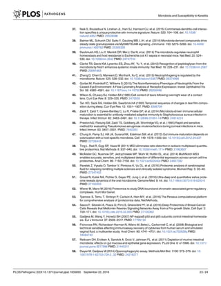 37. Naik S, Bouladoux N, Linehan JL, Han SJ, Harrison OJ, et al. (2015) Commensal-dendritic-cell interac-
tion specifies a unique protective skin immune signature. Nature 520: 104–108. doi: 10.1038/
nature14052 PMID: 25539086
38. Balmer ML, Schurch CM, Saito Y, Geuking MB, Li H, et al. (2014) Microbiota-derived compounds drive
steady-state granulopoiesis via MyD88/TICAM signaling. J Immunol 193: 5273–5283. doi: 10.4049/
jimmunol.1400762 PMID: 25305320
39. Deshmukh HS, Liu Y, Menkiti OR, Mei J, Dai N, et al. (2014) The microbiota regulates neutrophil
homeostasis and host resistance to Escherichia coli K1 sepsis in neonatal mice. Nat Med 20: 524–
530. doi: 10.1038/nm.3542 PMID: 24747744
40. Clarke TB, Davis KM, Lysenko ES, Zhou AY, Yu Y, et al. (2010) Recognition of peptidoglycan from the
microbiota by Nod1 enhances systemic innate immunity. Nat Med 16: 228–231. doi: 10.1038/nm.2087
PMID: 20081863
41. Zhang D, Chen G, Manwani D, MorthaA, Xu C, et al. (2015) Neutrophil ageing is regulated by the
microbiome. Nature 525: 528–532. doi: 10.1038/nature15367 PMID: 26374999
42. Gorbet M, Postnikoff C, Williams S (2015) The NoninflammatoryPhenotype of Neutrophils From the
Closed-Eye Environment: A Flow Cytometry Analysis of Receptor Expression. Invest Ophthalmol Vis
Sci 56: 4582–4591. doi: 10.1167/iovs.14-15750 PMID: 26200498
43. Wilson G, O'LearyDJ, Holden BA (1989) Cell content of tears following overnight wear of a contact
lens. Curr Eye Res 8: 329–335. PMID: 2470550
44. Tan KO, Sack RA, Holden BA, Swarbrick HA (1993) Temporal sequence of changes in tear film compo-
sition during sleep. Curr Eye Res 12: 1001–1007. PMID: 8306709
45. Zaidi T, Zaidi T, Cywes-Bentley C, Lu R, Priebe GP, et al. (2014) Microbiota-driven immune cellular
maturation is essential for antibody-mediated adaptive immunity to Staphylococcus aureus infection in
the eye. Infect Immun 82: 3483–3491. doi: 10.1128/IAI.01951-14 PMID: 24914214
46. Preston MJ, Fleiszig SM, Zaidi TS, Goldberg JB, ShortridgeVD, et al. (1995) Rapid and sensitive
method for evaluating Pseudomonas aeruginosa virulence factors during corneal infections in mice.
Infect Immun 63: 3497–3501. PMID: 7642283
47. Chung H, Pamp SJ, Hill JA, Surana NK, Edelman SM, et al. (2012) Gut immune maturation depends on
colonization with a host-specific microbiota.Cell 149: 1578–1593. doi: 10.1016/j.cell.2012.04.037
PMID: 22726443
48. Ting L, Rad R, Gygi SP, Haas W (2011) MS3 eliminates ratio distortionin isobaric multiplexed quantita-
tive proteomics. Nat Methods 8: 937–940. doi: 10.1038/nmeth.1714 PMID: 21963607
49. McAlister GC, Nusinow DP, Jedrychowski MP, Wuhr M, Huttlin EL, et al. (2014) MultiNotch MS3
enables accurate, sensitive, and multiplexed detection of differential expression across cancer cell line
proteomes. Anal Chem 86: 7150–7158. doi: 10.1021/ac502040v PMID: 24927332
50. Pavelek Z, Vysata O, Tambor V, Pimkova K, Vu DL, et al. (2016) Proteomic analysis of cerebrospinal
fluid for relapsing-remitting multiple sclerosis and clinically isolated syndrome. Biomed Rep 5: 35–40.
PMID: 27347402
51. Grassl N, Kulak NA, Pichler G, Geyer PE, Jung J, et al. (2016) Ultra-deep and quantitative saliva prote-
ome reveals dynamics of the oral microbiome. Genome Med 8: 44. doi: 10.1186/s13073-016-0293-0
PMID: 27102203
52. Wierer M, Mann M (2016) Proteomics to study DNA-bound and chromatin-associated gene regulatory
complexes. Hum Mol Genet.
53. Tyanova S, Temu T, Sinitcyn P, Carlson A, Hein MY, et al. (2016) The Perseus computational platform
for comprehensive analysis of (prote)omics data. Nat Methods.
54. Sacco F, Silvestri A, Posca D, Pirro S, Gherardini PF, et al. (2016) Deep Proteomics of Breast Cancer
Cells Reveals that Metformin Rewires Signaling Networks Away from a Pro-growth State. Cell Syst 2:
159–171. doi: 10.1016/j.cels.2016.02.005 PMID: 27135362
55. Gadjeva M, Wang Y, Horwitz BH (2007) NF-kappaB p50 and p65 subunits control intestinal homeosta-
sis. Eur J Immunol 37: 2509–2517. PMID: 17705134
56. Fichorova RN, Richardson-HarmanN, Alfano M, Belec L, Carbonneil C, et al. (2008) Biological and
technical variables affecting immunoassay recovery of cytokines from human serum and simulated
vaginal fluid: a multicenter study. Anal Chem 80: 4741–4751. doi: 10.1021/ac702628q PMID:
18484740
57. Reikvam DH, Erofeev A, Sandvik A, Grcic V, Jahnsen FL, et al. (2011) Depletion of murine intestinal
microbiota:effects on gut mucosa and epithelial gene expression. PLoS One 6: e17996. doi: 10.1371/
journal.pone.0017996 PMID: 21445311
58. Dwyer M, Gadjeva M (2014) Opsonophagocytic assay. Methods Mol Biol 1100: 373–379. doi: 10.
1007/978-1-62703-724-2_32 PMID: 24218277
Microbiota and Susceptibility to Keratitis
PLOS Pathogens | DOI:10.1371/journal.ppat.1005855 September 22, 2016 23 / 24
 