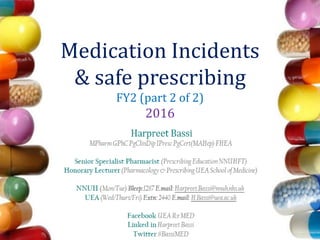 Medication Incidents
& safe prescribing
FY2 (part 2 of 2)
2016
 