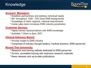 Account Managers:
* Establish partnerships and address individual needs
* 65+ throughout USA - 70% have EMS backgrounds
* Knowledge of state, regional, national requirements
* Inside sales team increases EMS industry penetration
Customer Service:
* Highly trained representatives with EMS knowledge
* Available 7:30am to 8pm, EST
Clinical Advisory Board:
* Provide insight to EMS industry
* Comprised of industry thought leaders, medical directors, EMS personnel
Bound Tree University:
* Research and training website dedicated to EMS personnel
* On-line, accredited training with extensive research materials
* News releases and up-to-date publications
6
Knowledge
 