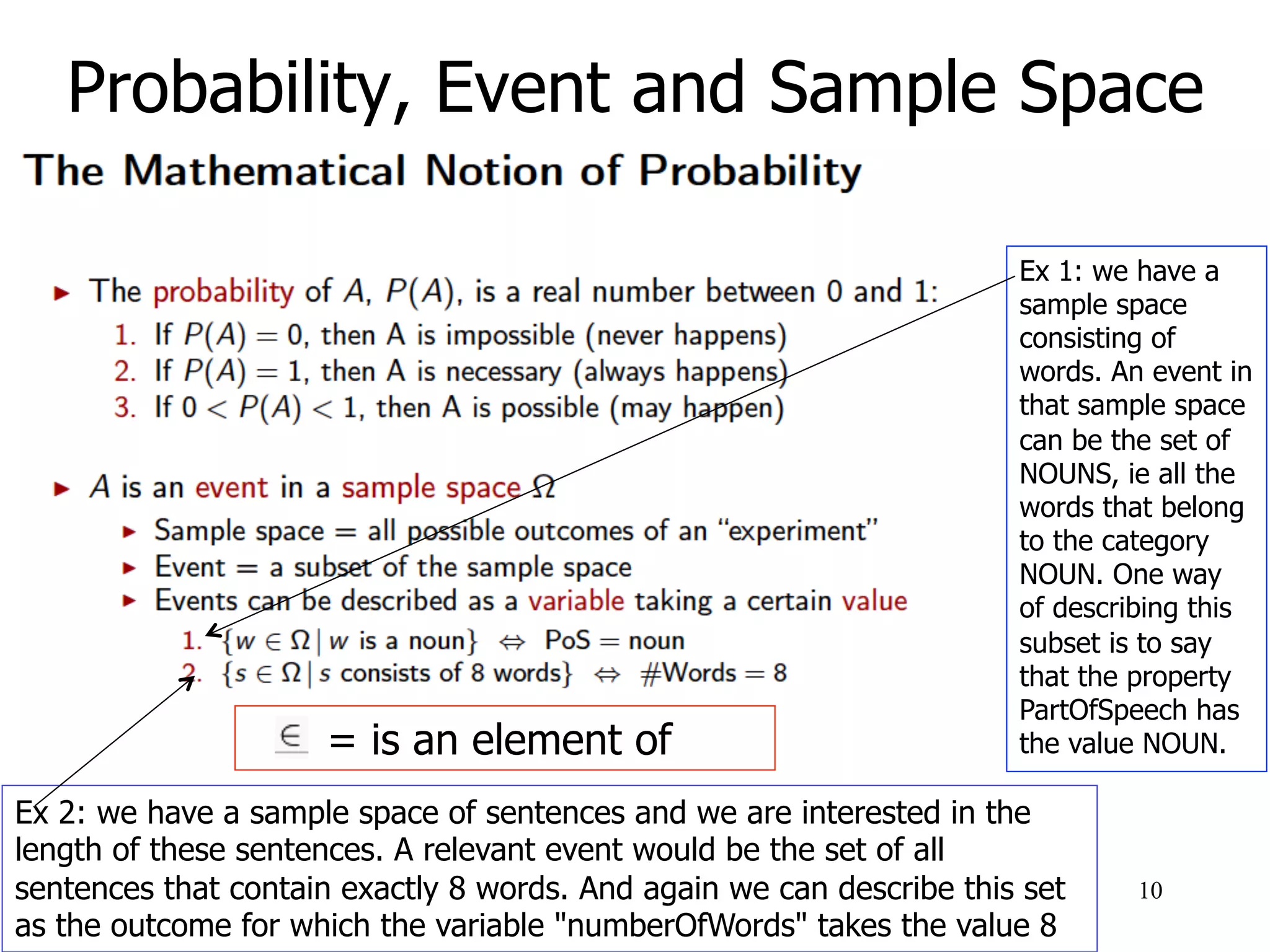 Probability, Event and Sample Space
10
Ex 2: we have a sample space of sentences and we are interested in the
length of these sentences. A relevant event would be the set of all
sentences that contain exactly 8 words. And again we can describe this set
as the outcome for which the variable "numberOfWords" takes the value 8
Ex 1: we have a
sample space
consisting of
words. An event in
that sample space
can be the set of
NOUNS, ie all the
words that belong
to the category
NOUN. One way
of describing this
subset is to say
that the property
PartOfSpeech has
the value NOUN.= is an element of
 