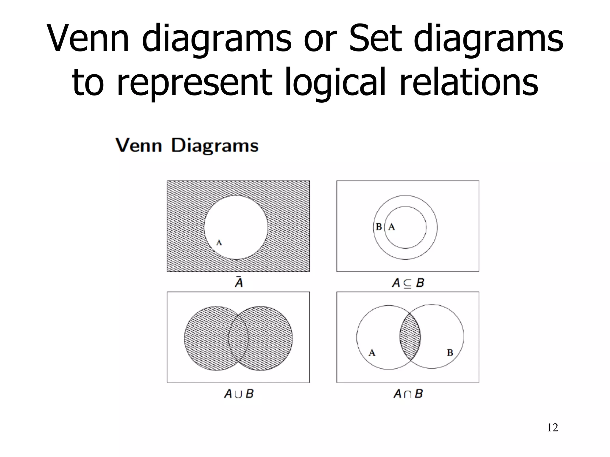 Venn diagrams or Set diagrams
to represent logical relations
12
 