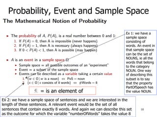 Probability Keywords Mathematics for Language Technology: Introduction to Probability Theory ...