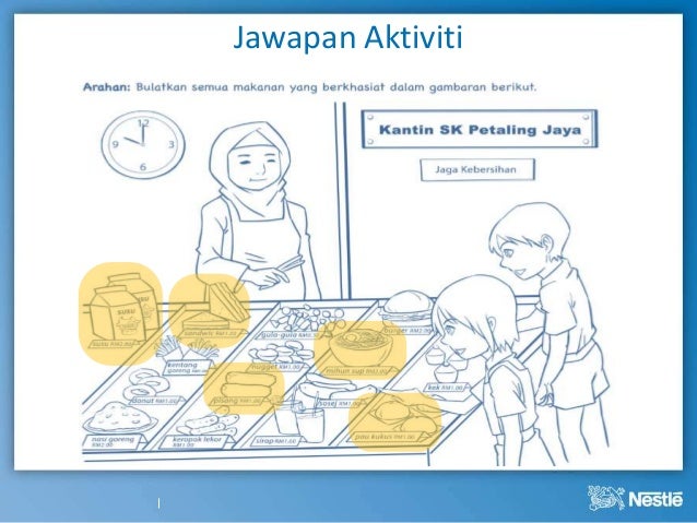 4 1 m1s cadangan topik pemakanan.tempmoe