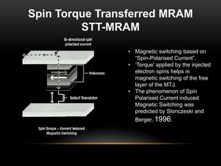 Spin Torque Transferred MRAM
STT-MRAM
• Magnetic switching based on
“Spin-Polarised Current”.
• „Torque' applied by the injected
electron spins helps in
magnetic switching of the free
layer of the MTJ.
• The phenomenon of Spin
Polarised Current induced
Magnetic Switching was
predicted by Slonczeski and
Berger, 1996.

 
