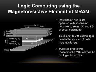 Logic Computing using the
Magnetoresistive Element of MRAM
• Input lines A and B are
operated with positive or
negative currents I(A) and I(B)
of equal magnitude.
• Third input C with current I(C)
needed for rotation of both
magnetic layers.
• Two step procedure:
Presetting the MR, followed by
the logical operation.

 