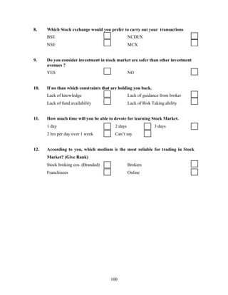 8. Which Stock exchange would you prefer to carry out your transactions
BSE NCDEX
NSE MCX
9. Do you consider investment in stock market are safer than other investment
avenues ?
YES NO
10. If no than which constraints that are holding you back.
Lack of knowledge Lack of guidance from broker
Lack of fund availability Lack of Risk Taking ability
11. How much time will you be able to devote for learning Stock Market.
1 day 2 days 3 days
2 hrs per day over 1 week Can’t say
12. According to you, which medium is the most reliable for trading in Stock
Market? (Give Rank)
Stock broking cos. (Branded) Brokers
Franchisees Online
100
 