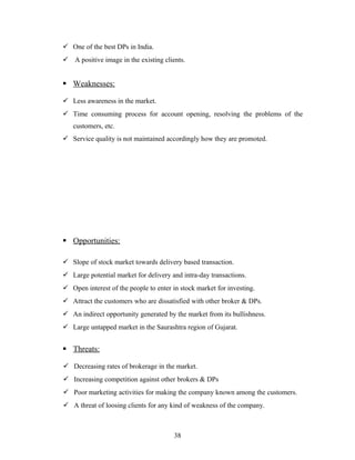  One of the best DPs in India.
 A positive image in the existing clients.
 Weaknesses:
 Less awareness in the market.
 Time consuming process for account opening, resolving the problems of the
customers, etc.
 Service quality is not maintained accordingly how they are promoted.
 Opportunities:
 Slope of stock market towards delivery based transaction.
 Large potential market for delivery and intra-day transactions.
 Open interest of the people to enter in stock market for investing.
 Attract the customers who are dissatisfied with other broker & DPs.
 An indirect opportunity generated by the market from its bullishness.
 Large untapped market in the Saurashtra region of Gujarat.
 Threats:
 Decreasing rates of brokerage in the market.
 Increasing competition against other brokers & DPs
 Poor marketing activities for making the company known among the customers.
 A threat of loosing clients for any kind of weakness of the company.
38
 