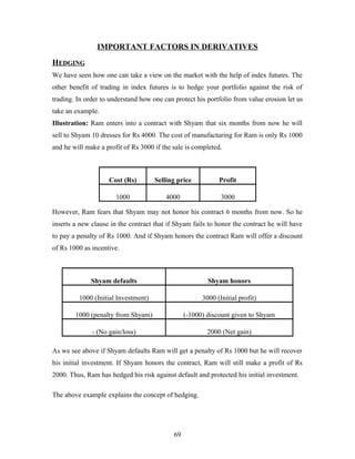 IMPORTANT FACTORS IN DERIVATIVES
HEDGING
We have seen how one can take a view on the market with the help of index futures. The
other benefit of trading in index futures is to hedge your portfolio against the risk of
trading. In order to understand how one can protect his portfolio from value erosion let us
take an example.
Illustration: Ram enters into a contract with Shyam that six months from now he will
sell to Shyam 10 dresses for Rs 4000. The cost of manufacturing for Ram is only Rs 1000
and he will make a profit of Rs 3000 if the sale is completed.
Cost (Rs) Selling price Profit
1000 4000 3000
However, Ram fears that Shyam may not honor his contract 6 months from now. So he
inserts a new clause in the contract that if Shyam fails to honor the contract he will have
to pay a penalty of Rs 1000. And if Shyam honors the contract Ram will offer a discount
of Rs 1000 as incentive.
Shyam defaults Shyam honors
1000 (Initial Investment) 3000 (Initial profit)
1000 (penalty from Shyam) (-1000) discount given to Shyam
- (No gain/loss) 2000 (Net gain)
As we see above if Shyam defaults Ram will get a penalty of Rs 1000 but he will recover
his initial investment. If Shyam honors the contract, Ram will still make a profit of Rs
2000. Thus, Ram has hedged his risk against default and protected his initial investment.
The above example explains the concept of hedging.
69
 