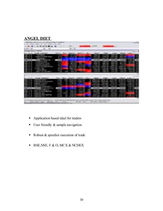 Neat f&o trading system