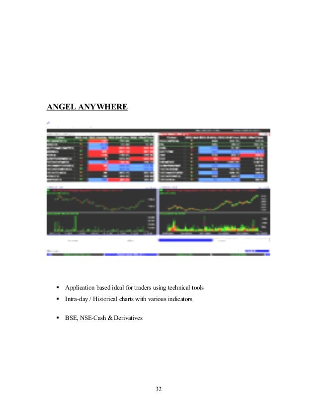 F f systematic trading