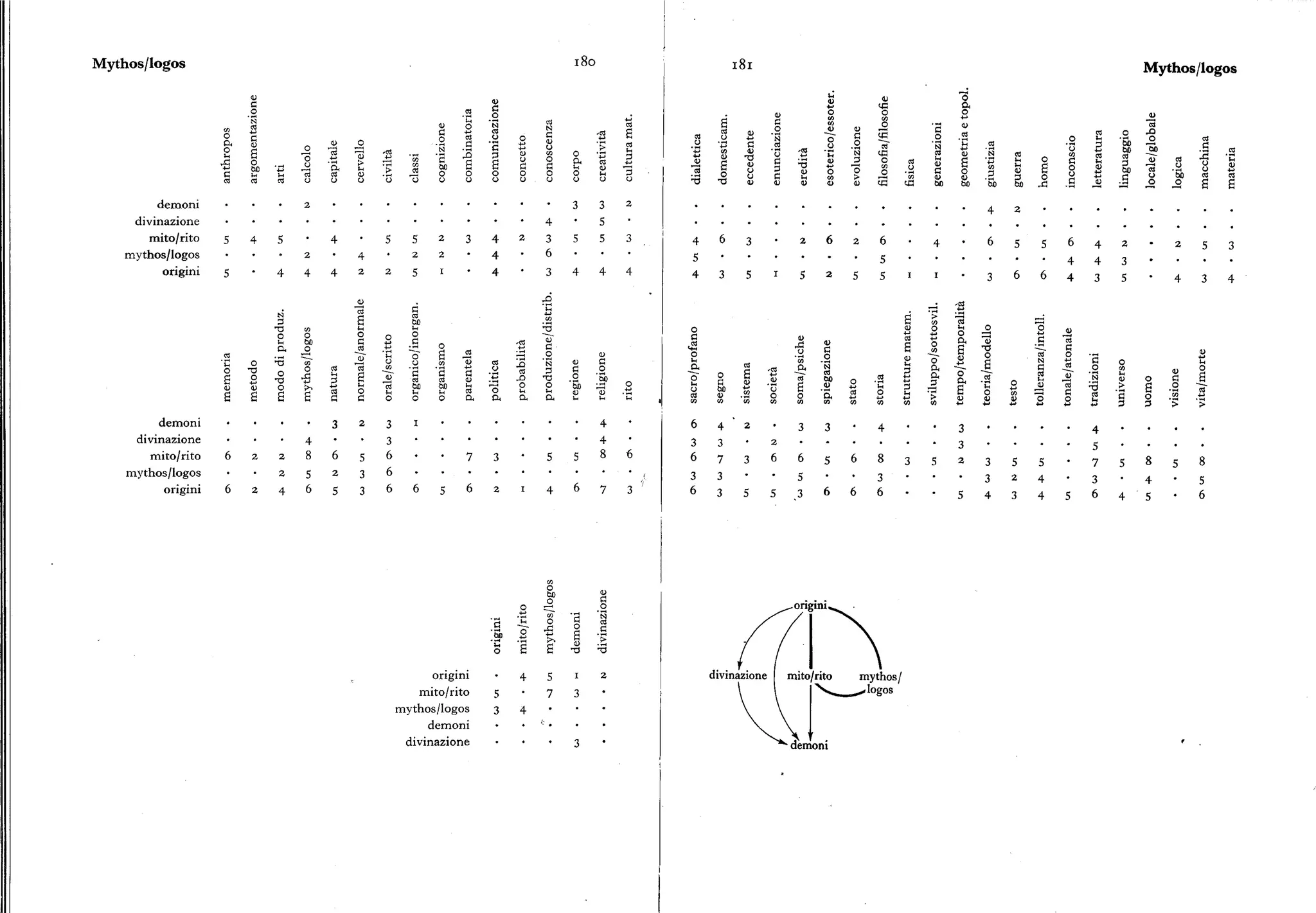 Athena Kit completo di guarnizioni P400510850045 Multicolor| Motardinn, image size:2048x1421