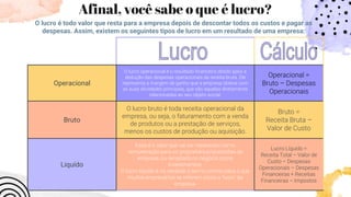 Afinal, você sabe o que é lucro?
Operacional
O lucro operacional é o resultado financeiro obtido após a
dedução das despesas operacionais da receita bruta. Ele
representa a margem de ganho que a empresa obteve com
as suas atividades principais, que são aquelas diretamente
relacionadas ao seu objeto social.
Operacional =
Bruto – Despesas
Operacionais
Bruto
O lucro bruto é toda receita operacional da
empresa, ou seja, o faturamento com a venda
de produtos ou a prestação de serviços,
menos os custos de produção ou aquisição.
Bruto =
Receita Bruta –
Valor de Custo
Liquído
Esse é o valor que vai ser repassado como
remuneração para os proprietários/acionistas da
empresa, ou reinjetado no negócio como
investimentos.
O lucro líquido é na verdade o termo correto para o que
muitos empresários se referem como o ‘lucro’ da
empresa.
Lucro Líquido =
Receita Total – Valor de
Custo – Despesas
Operacionais – Despesas
Financeiras + Receitas
Financeiras – Impostos
O lucro é todo valor que resta para a empresa depois de descontar todos os custos e pagar as
despesas. Assim, existem os seguintes tipos de lucro em um resultado de uma empresa:
 