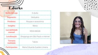 E.durks
Nome da Loja: E.durks
Segmento: Vestuário
Produtos: Roupas e acessórios
Insights: Maria
Lucrabilidade
mensal:
R$20.000,00
Localização: Shoppings em São Paulo e internet
Tornaria
realidade:
Talves
Participantes: Maria Eduarda Guedes Limeira
 