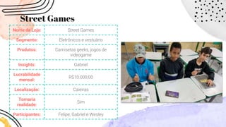 Street Games
Nome da Loja: Street Games
Segmento: Eletrônicos e vestuário
Produtos: Camisetas geeks, jogos de
videogame
Insights: Gabriel
Lucrabilidade
mensal:
R$10.000,00
Localização: Caieiras
Tornaria
realidade:
Sim
Participantes: Felipe, Gabriel e Wesley
 