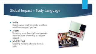 Global Impact – Body Language
 India
Shaking your head from side-to-side is
an affirmative (yes) gesture.
 Japan
Removing your shoes before entering a
home or place of worship is a sign of
respect.
 Middle East
Showing the soles of one’s shoes is
rude.
 