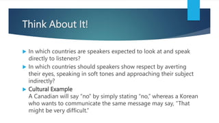 Think About It!
 In which countries are speakers expected to look at and speak
directly to listeners?
 In which countries should speakers show respect by averting
their eyes, speaking in soft tones and approaching their subject
indirectly?
 Cultural Example
A Canadian will say “no” by simply stating “no,” whereas a Korean
who wants to communicate the same message may say, “That
might be very difficult.”
 