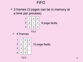 FIFO
   3 frames (3 pages can be in memory at
    a time per process)
                1   1    4 55
                         4
                2   2    1 33
                         1        9 page faults
                3   3    2 44
                         2

                        Fig 5
       4 frames

        1   1   5 44
                5
        2   2   1 55
                1        10 page faults
        3   3   2
                2

        4   4   3
                3

            Fig 6                                 19
 