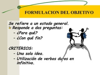 FORMULACION DEL OBJETIVO
Se refiere a un estado general.
Responde a dos preguntas:
– ¿Para qué?
– ¿Con qué fin?
CRITERIOS:
– Una sola idea.
– Utilización de verbos duros en
infinitivo.
 