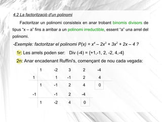Factoritzar un polinomi consisteix en anar trobant binomis divisors de
tipus “x – a” fins a arribar a un polinomi irreductible, essent “a” una arrel del
polinomi.
4.2 La factorització d'un polinomi
-Exemple: factoritzar el polinomi P(x) = x4
– 2x3
+ 3x2
+ 2x – 4 ?
1r: Les arrels poden ser: Div (-4) = {+1,-1, 2, -2, 4,-4}
2n: Anar encadenant Ruffini's, començant de nou cada vegada:
1 -2 3 2 -4
1
1
1
-1
-1
2
2
4
4
0
-1 -1 2 -4
1 -2 4 0
 